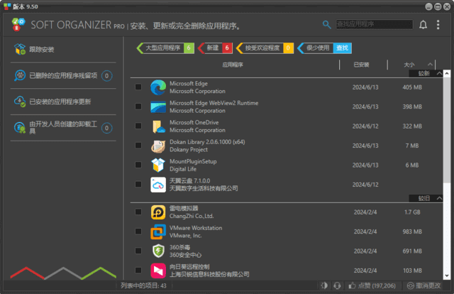 Soft Organizer(软件卸载监控工具) v10.36 多语便携版-第1张图片-爱下载 Soft Organizer(软件卸载监控工具) v10.36 多语便携版-第1张图片-爱下载