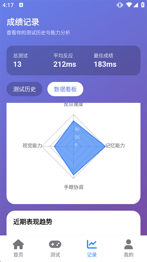 HumanBenchmark手机版(人类基准反应测试)-第8张图片-爱下载
