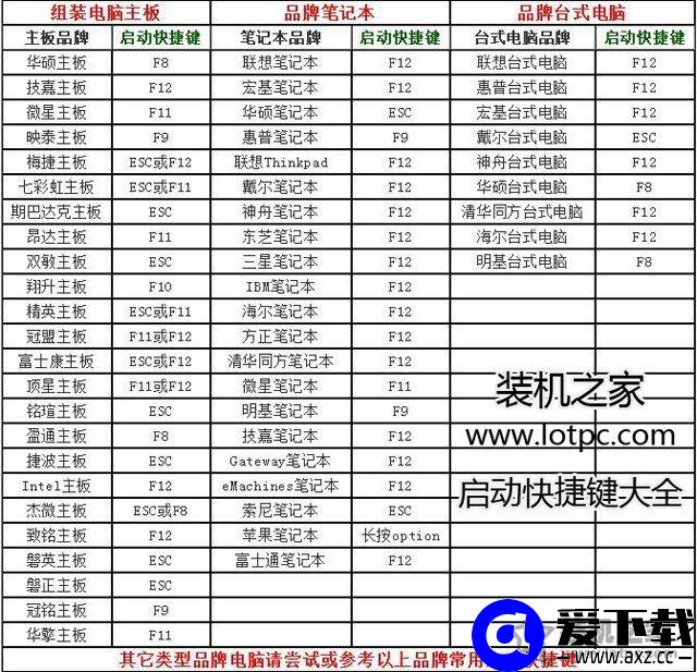 ntboot引导修复工具怎么用？优启通NTBOOTautofix系统引导修复教程-第4张图片-爱下载
