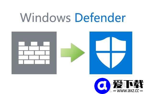 手把手教你Win10创意者彻底关闭windows defender杀毒软件方法-第1张图片-爱下载