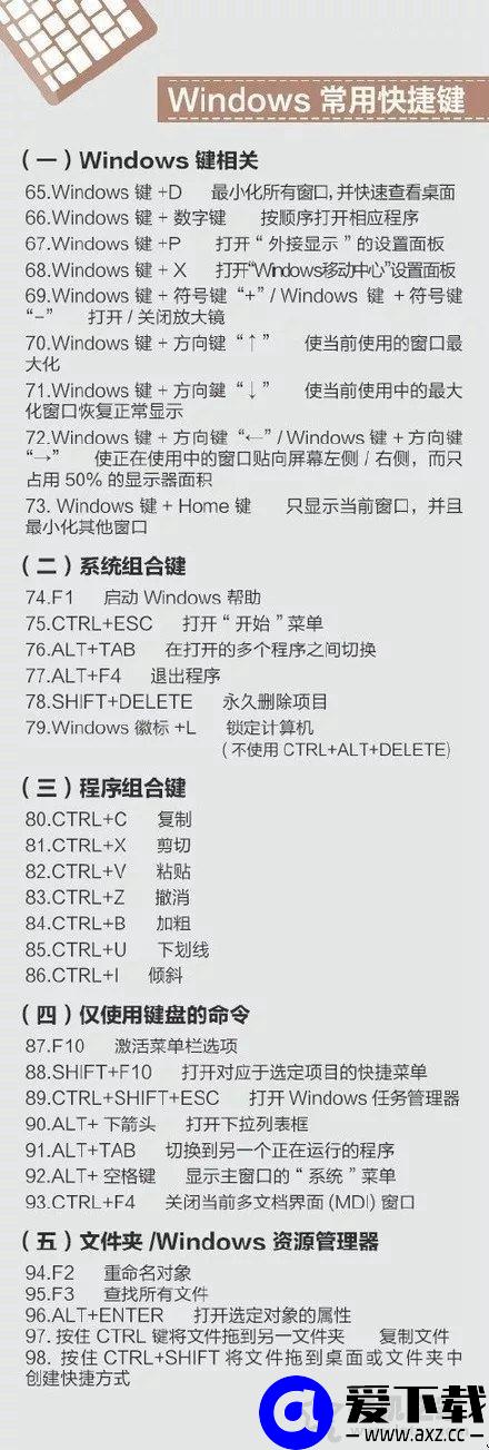 苹果MAC、Windows快捷键大全 包含Word、Excel、PPT以及PS快捷键-第2张图片-爱下载