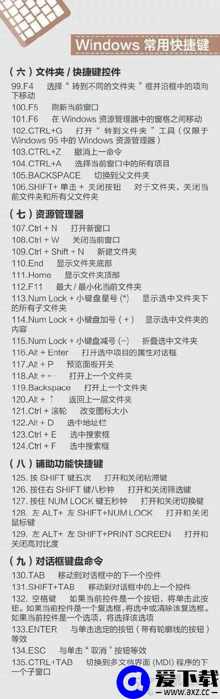 苹果MAC、Windows快捷键大全 包含Word、Excel、PPT以及PS快捷键-第3张图片-爱下载