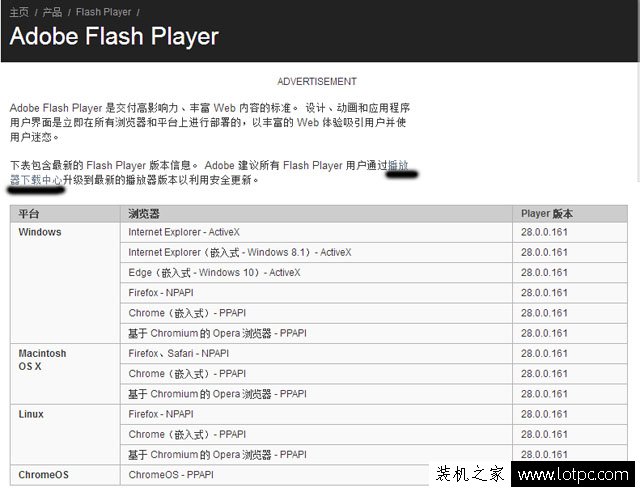 flash版本过低怎么办？Win7电脑flash版本过低怎么升级的方法-第4张图片-爱下载
